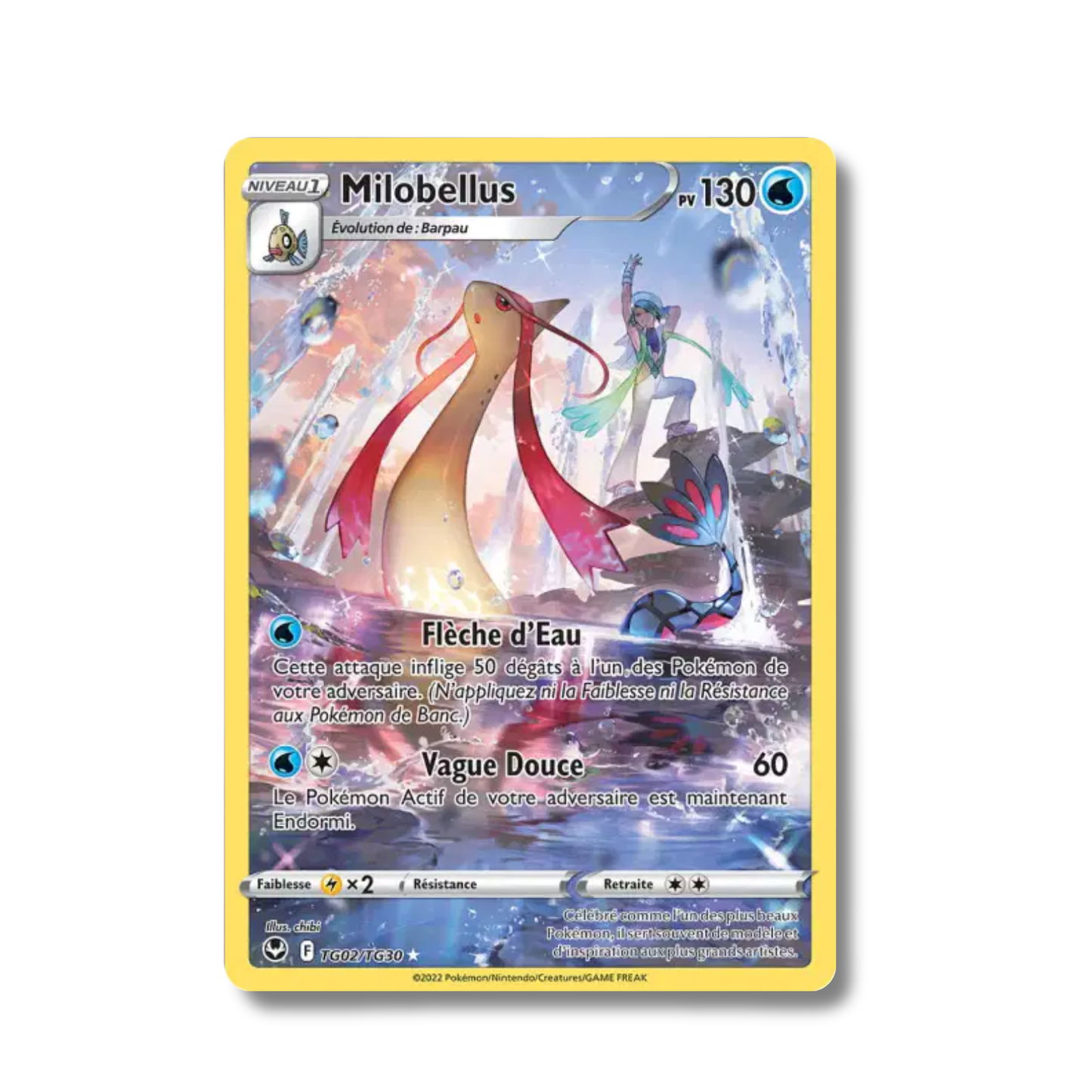 Milobellus TG02/TG30